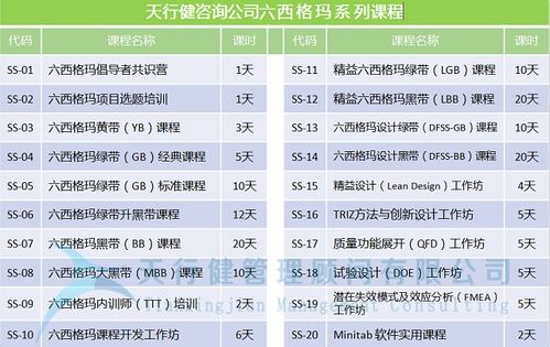 某制藥公司的主要產(chǎn)品平均收率提高7 ,是什么操作