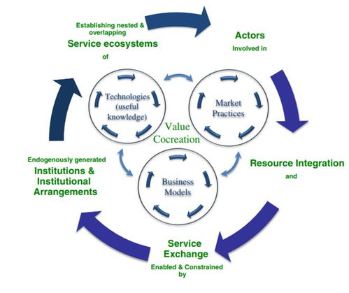 從平臺經濟到A2A經濟 AI時代的企業管理躍遷
